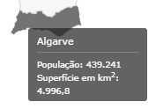 Mapa da Região do Algarve