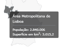 Mapa da Área Metropolitana de Lisboa